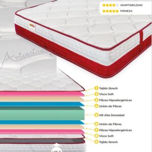 Colchón PREMIUM SDM, 80 x 190 cms
